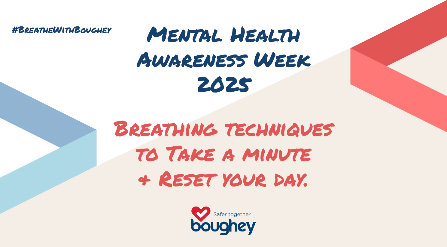 Breathing Boughey Distribution